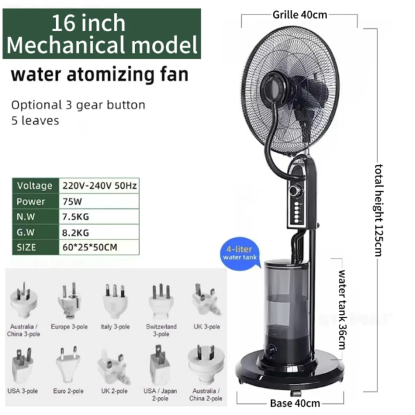 Ventilateur à eau